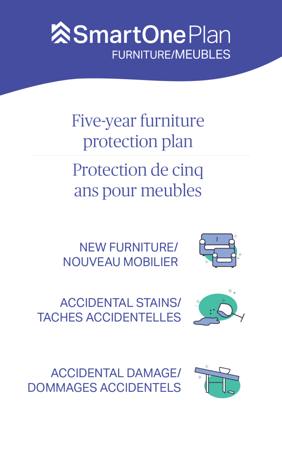 Smart Plans ZucoraHome
